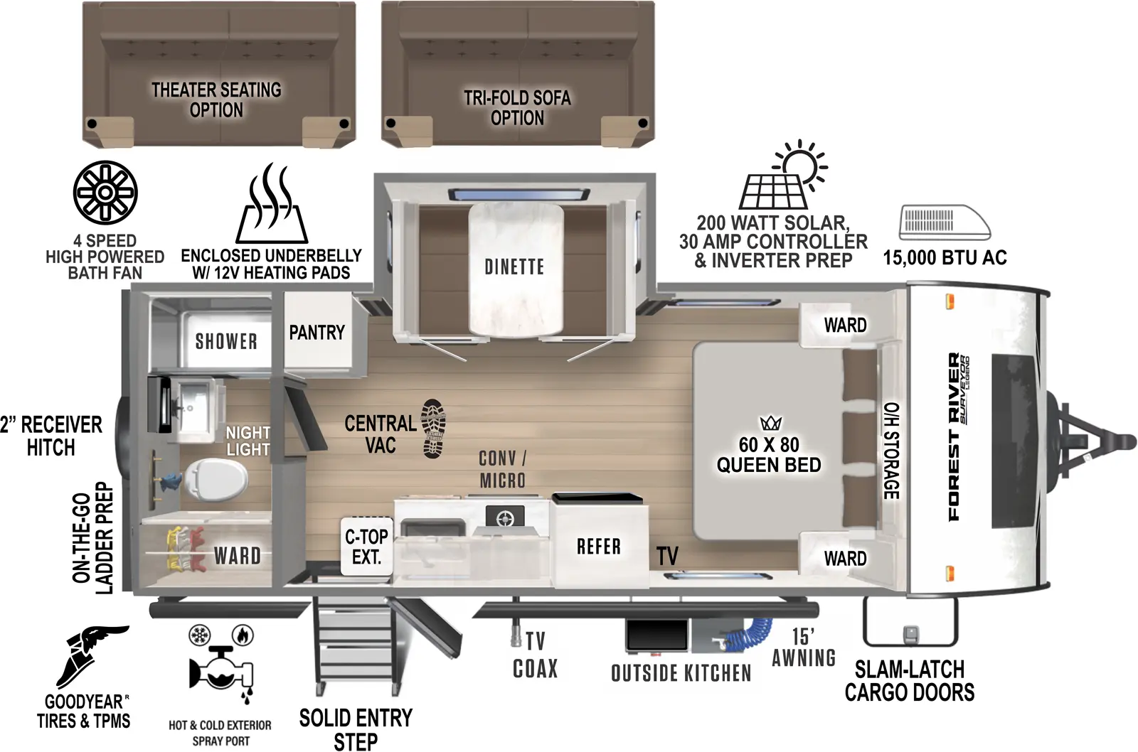 Surveyor Legend 19RBLE Floorplan